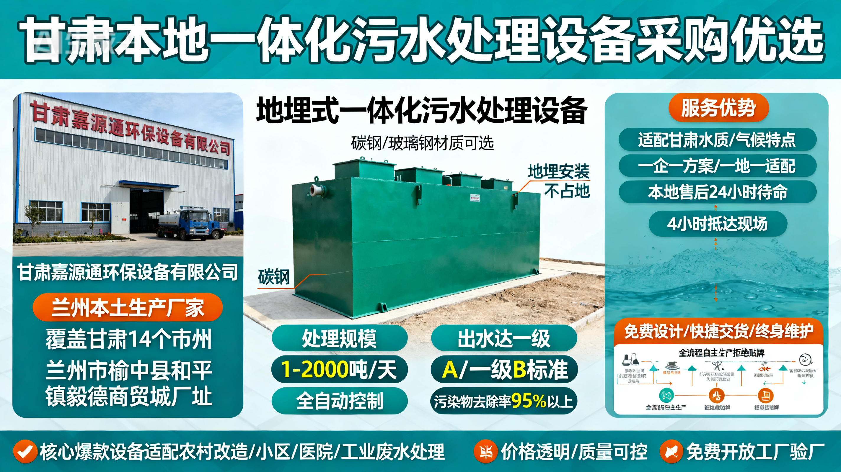 甘肃采购麦积一体化麦积污水处理设备_优先选本地生产厂家_直...式解决甘肃污水处理需求_选本地实体厂家_靠谱有保障.jpeg